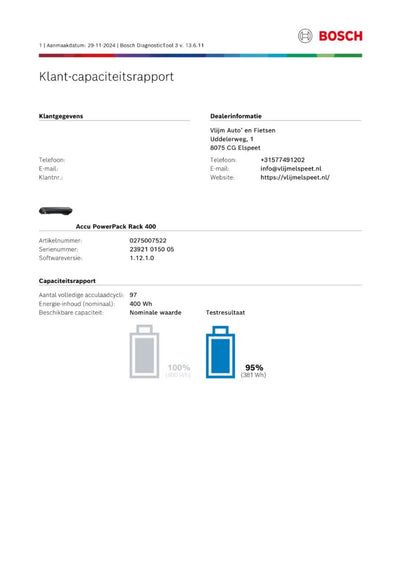 BATAVUS Finez E-go Active Plus Lage instap Donkerblauw 53cm 2023