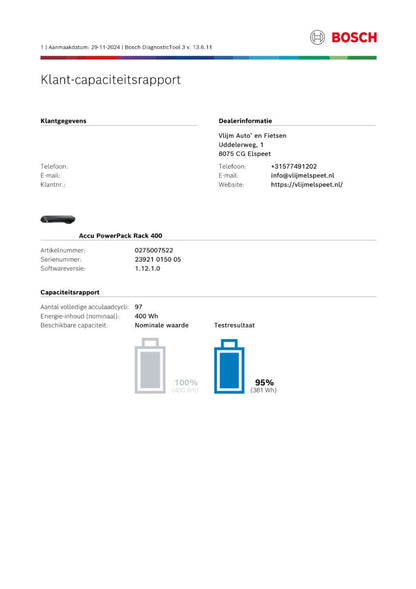 BATAVUS Finez E-go Active Plus Lage instap Donkerblauw 53cm 2023